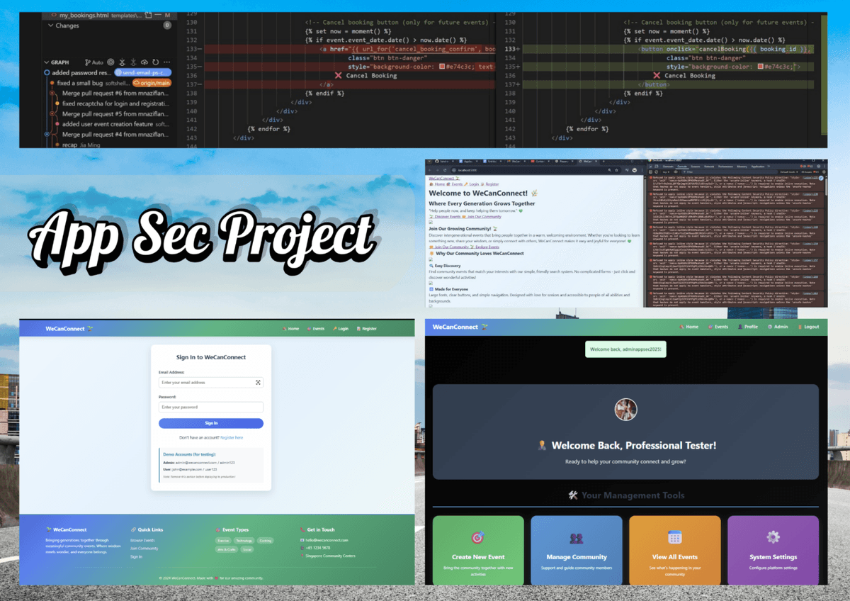 Application Security Project